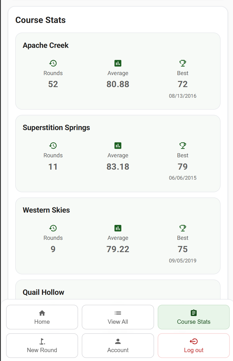 Course stats screen with golf statistics and summaries